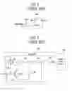 Fig. 02 - Low-power clock gating circuit