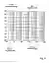 Fig. 07 - Power supply compensation