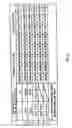 Fig. 09 - Branching filter package