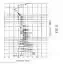 Fig. 08 - NOISE FILTER AND MANUFACTURING METHOD THEREOF