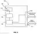Fig. 04 - Apparatus and method for automated inventory tracking and authentication
