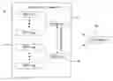 Fig. 01 - Method and system for reading and identifying RFID tag