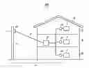 Fig. 01 - Power line communication system