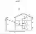 Fig. 02 - Power line communication system