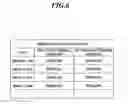 Fig. 07 - Power line communication system