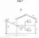 Fig. 08 - Power line communication system