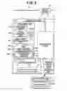 Fig. 09 - Power line communication system