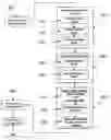 Fig. 01 - Systems and methods for creating programmable reply functions for an instant messaging client
