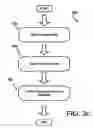 Fig. 07 - PANIC ALARM SYSTEM AND METHOD FOR MOTOR VEHICLES