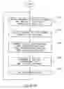Fig. 07 - RFID communication systems and methods, and RFID readers and systems