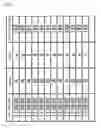 Fig. 07 - Information processing device, organizational analysis system, computer readable medium and method