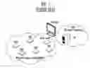Fig. 02 - Method for sensor node roaming in wireless sensor network environment