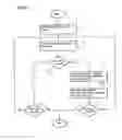 Fig. 02 - Method and Device for Localizing Anomalies Located Inside a Hollow Structure Located on Bare Ground and/or Buried