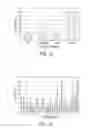 Fig. 08 - CONCURRENT DATA ENTRY FOR A PORTABLE DEVICE