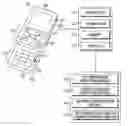 Fig. 01 - Methods and devices for keypress validation in a slider form factor device