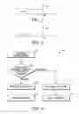 Fig. 03 - Methods and devices for keypress validation in a slider form factor device