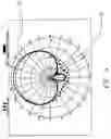 Fig. 07 - Antenna structure with antenna radome and method for rising gain thereof