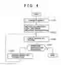 Fig. 04 - Method for supporting an antenna wiring, and a system