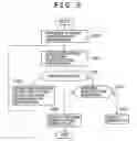 Fig. 05 - Method for supporting an antenna wiring, and a system