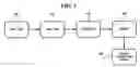 Fig. 06 - Method, medium, and display system with enlarged apparent size
