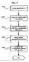 Fig. 08 - Method, medium, and display system with enlarged apparent size