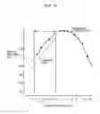Fig. 09 - Apparatus and method for controlling backlight and liquid crystal display