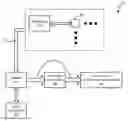 Fig. 01 - System and methods for using a movable object to control a computer