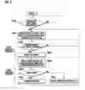 Fig. 09 - PORTABLE TERMINAL AND METHOD FOR CONTROLLING THE SAME