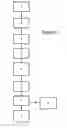 Fig. 09 - Method and apparatus employing multi-functional controls and displays