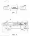 Fig. 02 - Smart Blanking Graphics Controller, Device Having Same, And Method