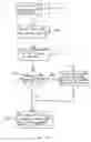 Fig. 09 - Method and system for utilizing a JPEG compatible image and icon
