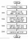 Fig. 01 - METHOD OF TRANSMITTING COLOR GAMUT INFORMATION AND IMAGE DEVICE USING THE SAME