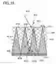 Fig. 26 - Anti-reflection film and display device