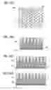 Fig. 37 - Anti-reflection film and display device
