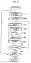 Fig. 04 - Repair method and apparatus therefor