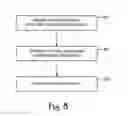 Fig. 08 - Lithographic apparatus and device manufacturing method