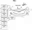 Fig. 02 - Exposure apparatus and exposure method