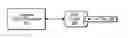 Fig. 01 - Optical reflectometry using integrated VCSEL photodiode chip