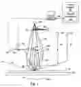 Fig. 02 - Methods and systems for identifying defect types on a wafer