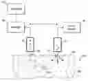 Fig. 01 - Apparatus for depth-selective Raman spectroscopy
