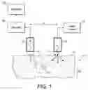 Fig. 02 - Apparatus for depth-selective Raman spectroscopy