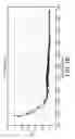 Fig. 03 - WINDOWLESS FIBER OPTIC RAMAN SPECTROSCOPY PROBES