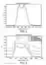 Fig. 05 - WINDOWLESS FIBER OPTIC RAMAN SPECTROSCOPY PROBES