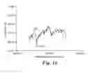 Fig. 09 - Optical sensing methods