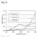 Fig. 33 - ANTI-REFLECTION FILM AND DISPLAY DEVICE