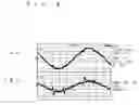 Fig. 08 - Power supply circuit protecting method and apparatus for the same