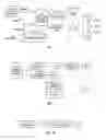 Fig. 02 - Systems and methods for an electronic control device with date and time recording