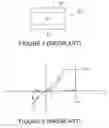 Fig. 02 - Gettering/stop layer for prevention of reduction of insulating oxide in metal-insulator-metal device