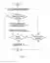 Fig. 08 - Thermal management apparatus and method for printed circuit boards