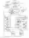 Fig. 08 - Sensor node and circuit board arrangement